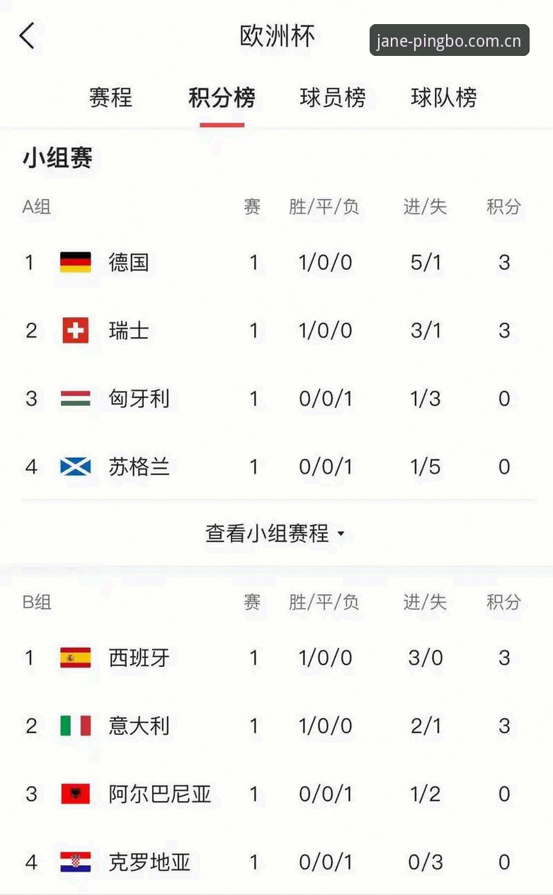 平博体育平台CN版本上手详解：从赛程到积分榜的5个关键问答
